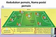 Cara Main Bola 9 Sebelah